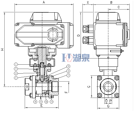 電動(dòng)絲扣球閥Q911F-16P型號(hào)，圖片，原理