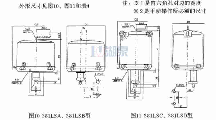 上海381lsb-50直行程電動執行器