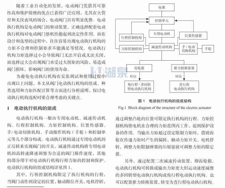  閘閥和電動執行機構力矩如何匹配