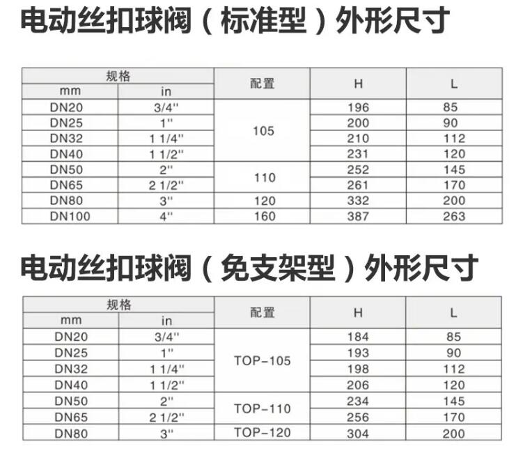 上海湖泉Q911F-16P DN50精小型螺紋絲扣電動球閥